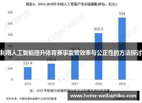 利用人工智能提升体育赛事监管效率与公正性的方法探讨